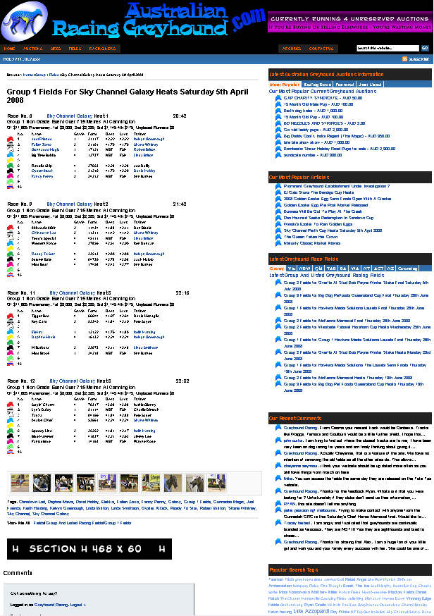 Fields Content Ad Grid